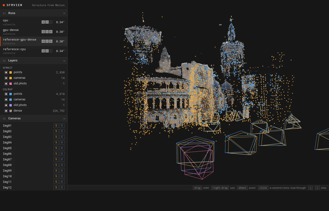 The sfmview viewer: point cloud of Valencia Cathedral, my model in orange and COLMAP's in blue, with the cameras for the fourteen photos and the old one